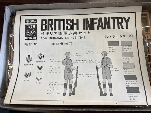 1/76 scale- British Infantry