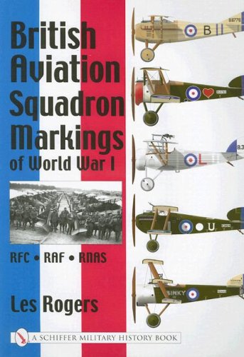 British Aviation Squadron Markings of World War I: RFC, RAF, RNAS