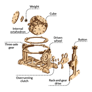 Random Generator, educational mechanical model kit